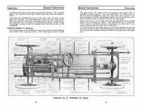1913 Studebaker Model 35 Manual-32-33.jpg